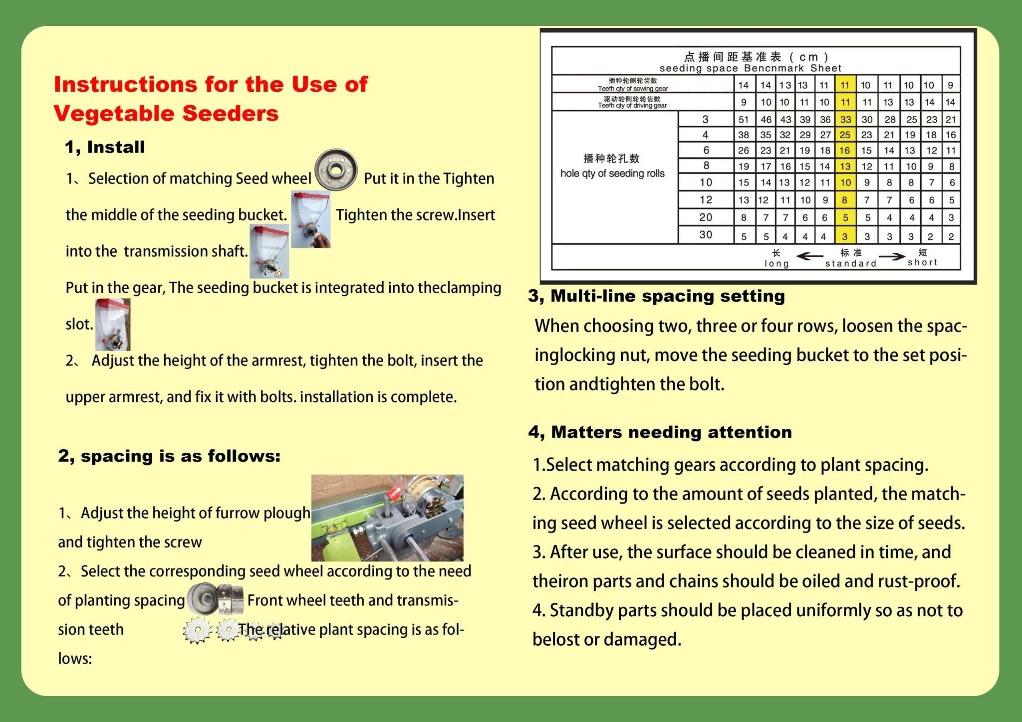 Garden Seeder Row Planter &ndash; Precision Seeding Machine for Vegetable Beds (Model VS01R)